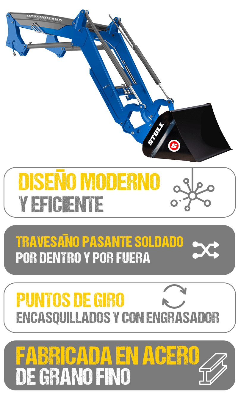 Ferretería online, Guía, Tenerife, Agaete, Gáldar
